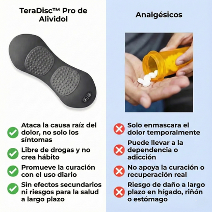 ¿Ciática, hernia lumbar o nervios pinzados? Ya puedes dejar de aguantar.